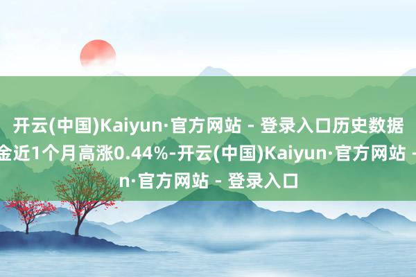 开云(中国)Kaiyun·官方网站 - 登录入口历史数据浮现该基金近1个月高涨0.44%-开云(中国)Kaiyun·官方网站 - 登录入口
