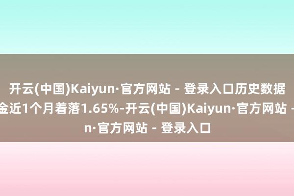 开云(中国)Kaiyun·官方网站 - 登录入口历史数据显现该基金近1个月着落1.65%-开云(中国)Kaiyun·官方网站 - 登录入口