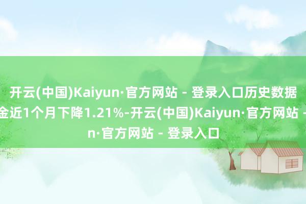 开云(中国)Kaiyun·官方网站 - 登录入口历史数据露馅该基金近1个月下降1.21%-开云(中国)Kaiyun·官方网站 - 登录入口