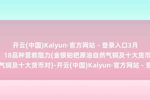 开云(中国)Kaiyun·官方网站 - 登录入口3月26日亚市更新营救阻力：18品种营救阻力(金银铂钯原油自然气铜及十大货币对)-开云(中国)Kaiyun·官方网站 - 登录入口