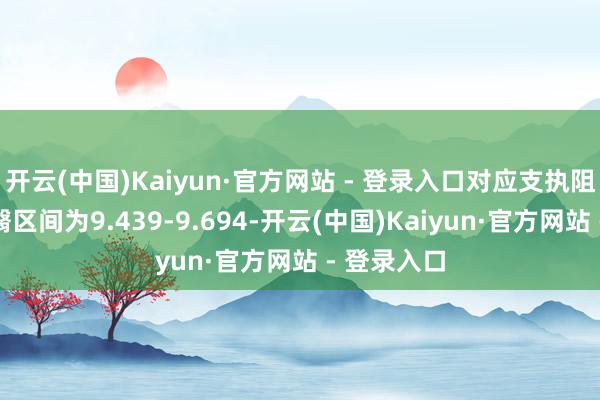 开云(中国)Kaiyun·官方网站 - 登录入口对应支执阻力最大障翳区间为9.439-9.694-开云(中国)Kaiyun·官方网站 - 登录入口