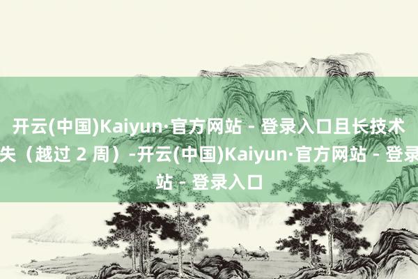 开云(中国)Kaiyun·官方网站 - 登录入口且长技术不用失(越过 2 周)-开云(中国)Kaiyun·官方网站 - 登录入口