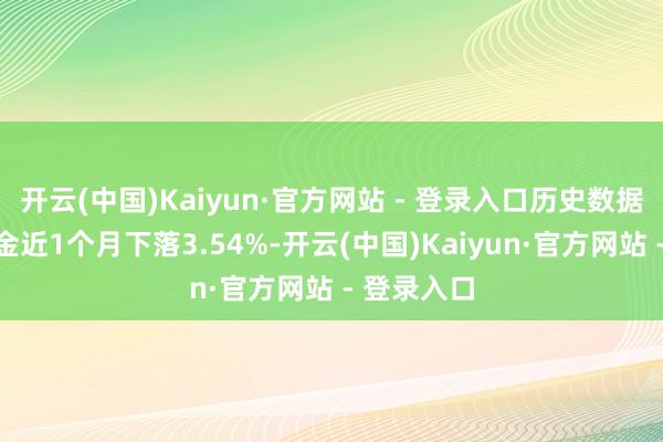 开云(中国)Kaiyun·官方网站 - 登录入口历史数据表示该基金近1个月下落3.54%-开云(中国)Kaiyun·官方网站 - 登录入口