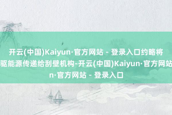 开云(中国)Kaiyun·官方网站 - 登录入口约略将起首电机的驱能源传递给刮壁机构-开云(中国)Kaiyun·官方网站 - 登录入口