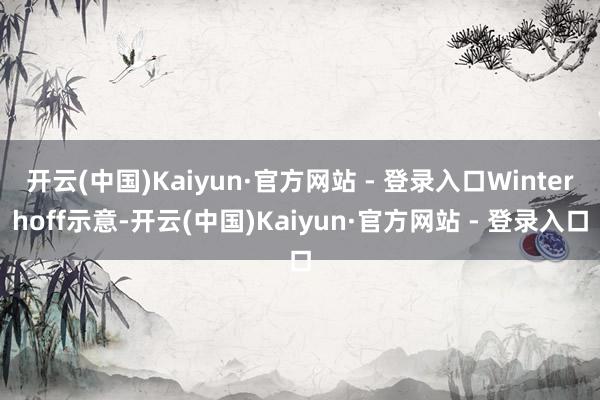 开云(中国)Kaiyun·官方网站 - 登录入口Winterhoff示意-开云(中国)Kaiyun·官方网站 - 登录入口