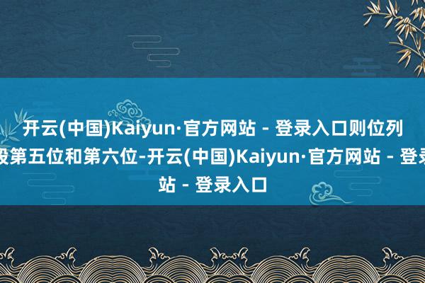 开云(中国)Kaiyun·官方网站 - 登录入口则位列重仓股第五位和第六位-开云(中国)Kaiyun·官方网站 - 登录入口