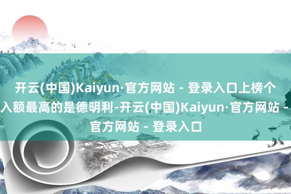 开云(中国)Kaiyun·官方网站 - 登录入口上榜个股中净买入额最高的是德明利-开云(中国)Kaiyun·官方网站 - 登录入口